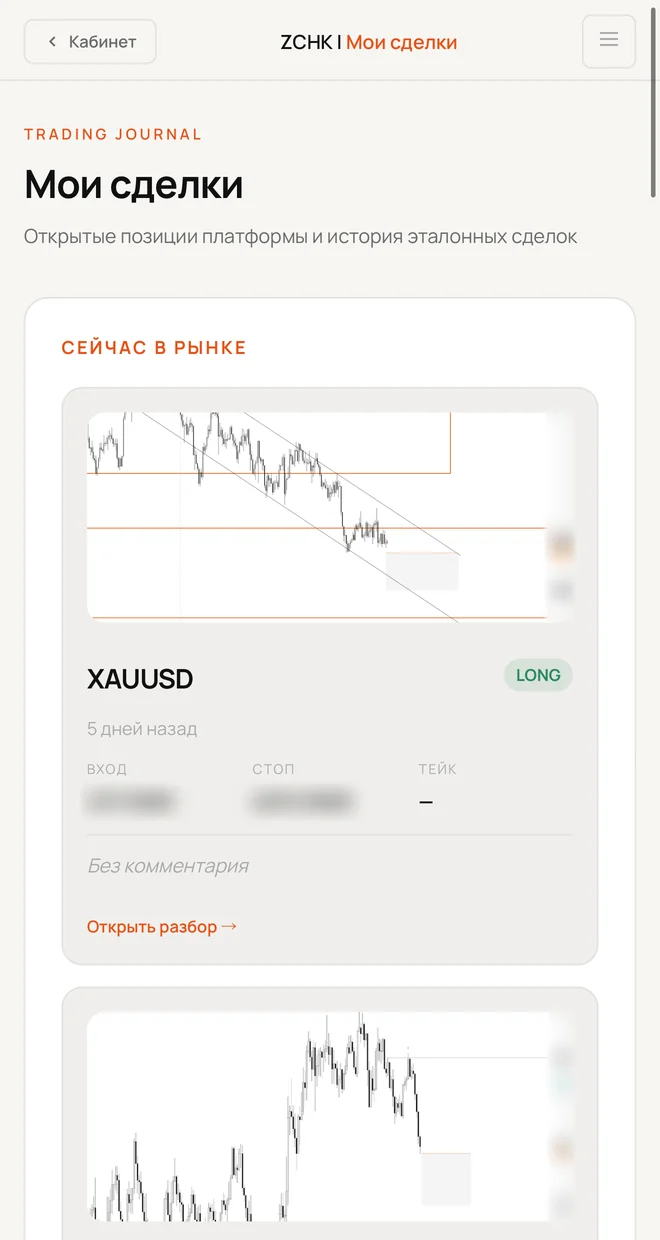 Мои позиции на платформе